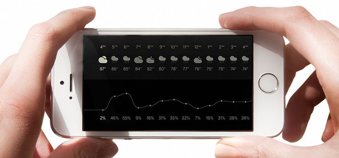 Weather Dial 2 - Landscape view #user #weather #design #interface #ui #rams #dieter