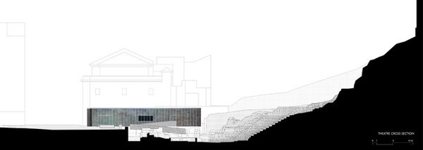 Visitor Centre of The Roman Theatre of Málaga by Tejedor Linares & Associates | Yatzer #plans #sections #architecture
