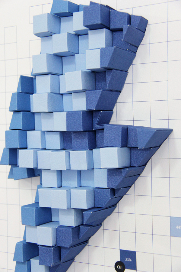 Pattern Matters: Tangible Paper Infographic #infographic