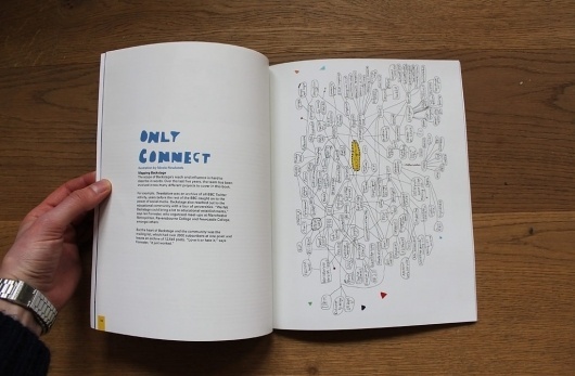 BBC Backstage Book in printÂ |Â Nicola Rowlands Illustration and Design #nicola #bbc #print #design #book #rowlands