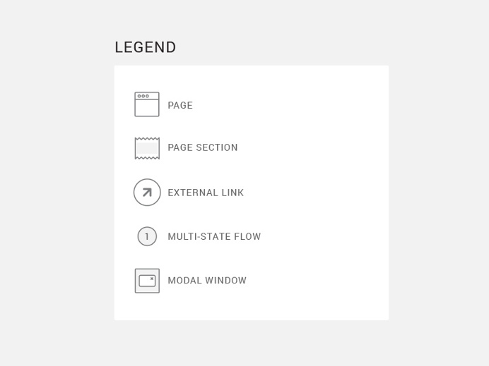 User Flow'in by Bill S Kenney