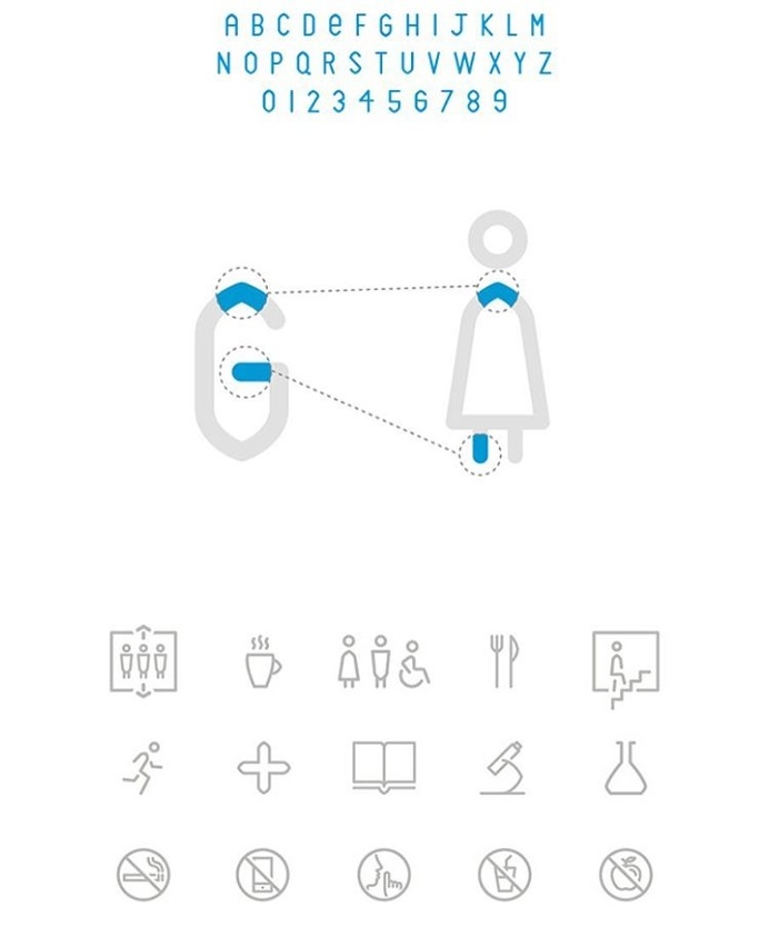Building Icon sets – Anais Garençon #icon #icons #icondesign #iconset #iconic #iconography