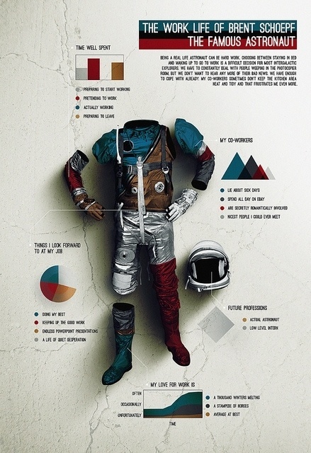 6147303151_c07e0e8d61_z.jpg (439×640) #info