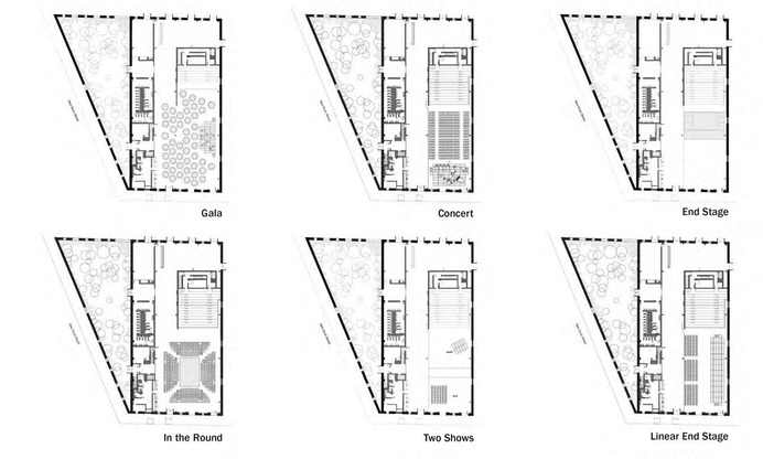the-Flexible-Theater-stacked-diagrams