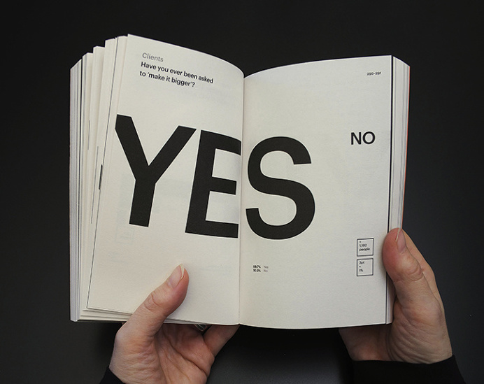 editorial survey