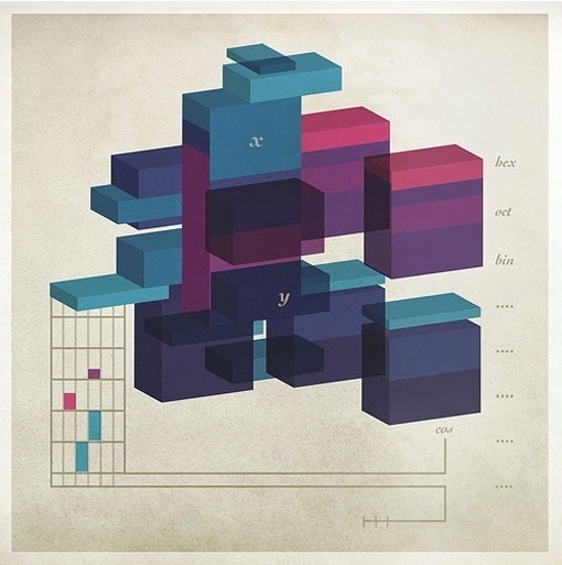 design work life » Nonsense Infographics #graphics #info
