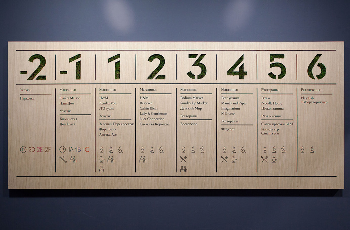 #signage #typography #branding