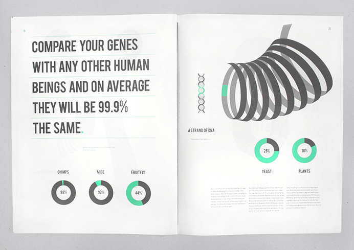 NUCLEUS #magazine #newsprint #information #grid #type #typography #info graphic #infographic #illustration