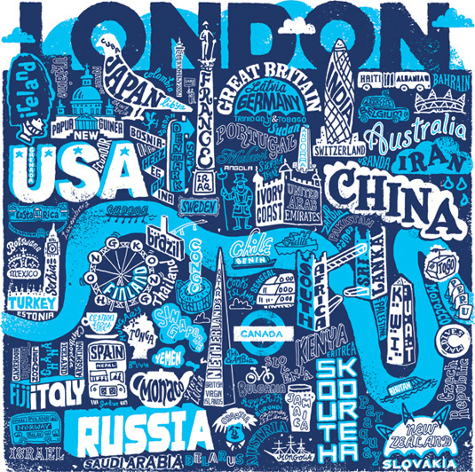 poster #type