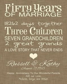 50th Anniversary Gifts for Parents, Fun 50th Wedding Anniversary Gifts, Personalized Parent's Annive - wedding anniversary celebration ideas