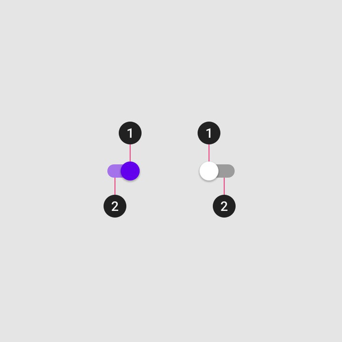 Selection controls - Material Design