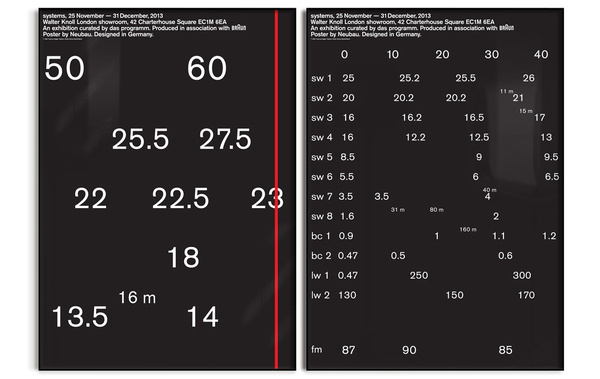 NBBS_LBB_806_Series_framed #braun #neubau #poster #typography