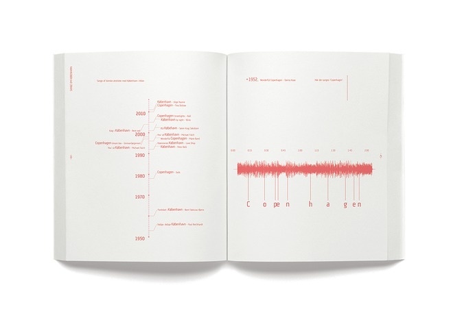 A. Ester | KBH #infomation #information #a #kbh #pink #ester #cph #graphic #infographic #orange #graf #design #book #graph #kã¸benhavn #copenhagen #layout #anna