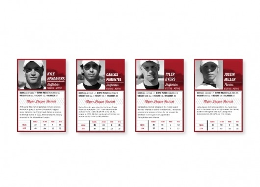 natarcita #red #white #modern #cards #black #and #numbers #baseball #typography