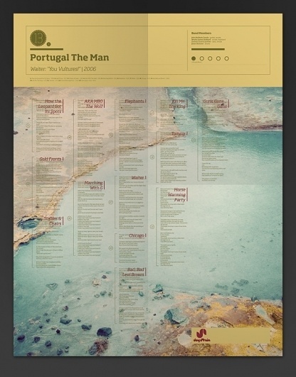 The Visual Mixtape on the Behance Network #portugal #map #the #poster #man
