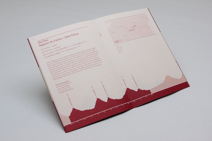 print, itinerary