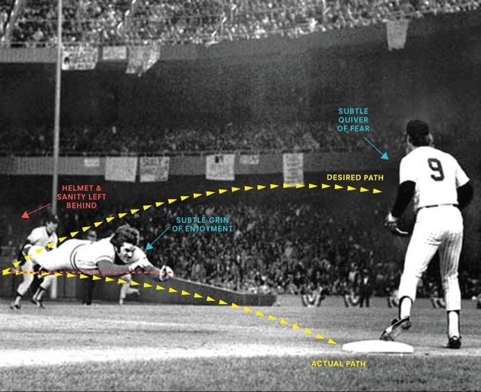 sports_peterose.gif (image) #layout #diagram