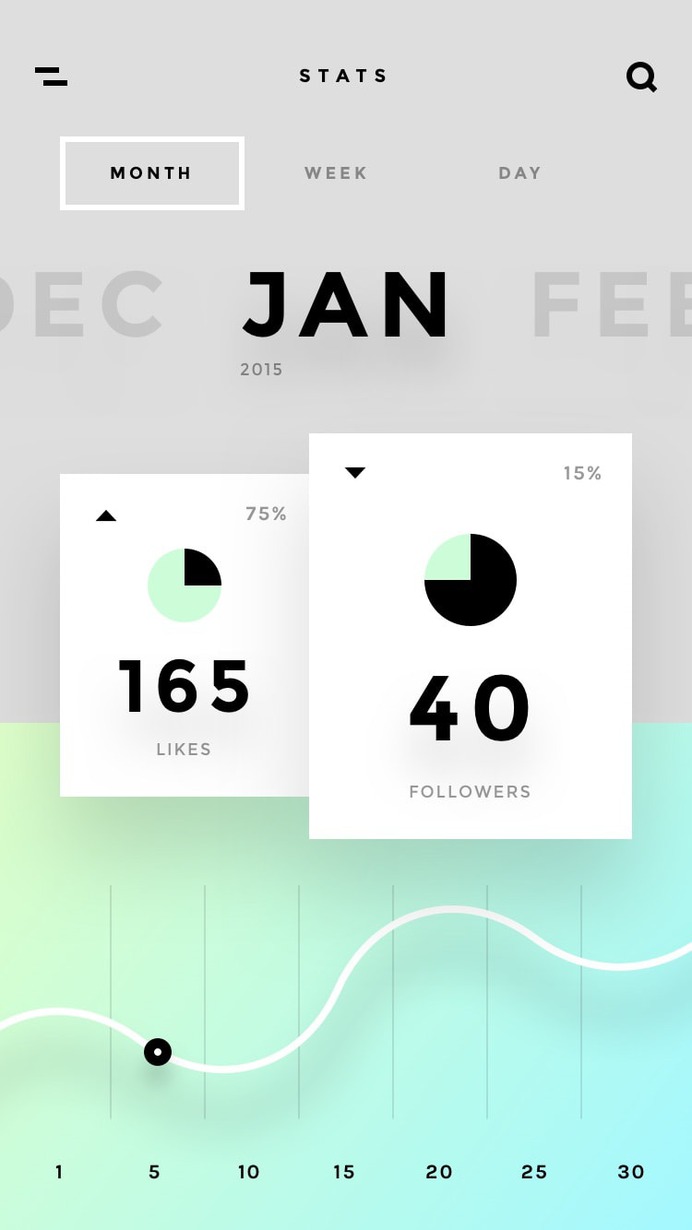 RELATE: A clean, simple UI kit for mobile