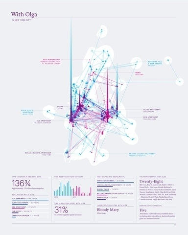FFFFOUND! #old #design #graphic #skooll