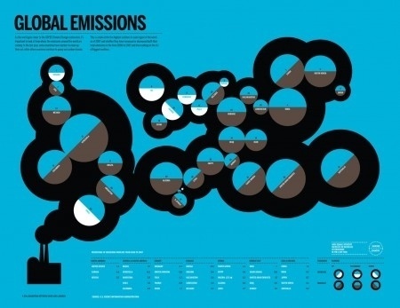 ISO50 Blog – The Blog of Scott Hansen (Tycho / ISO50) » The blog of Scott Hansen (aka ISO50 / Tycho) #eureka #infographic #magazine #illustration