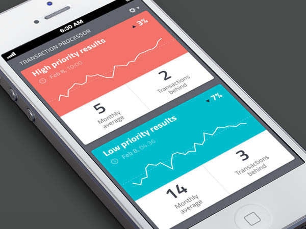 Graph, stats and analytics apps ui design #graph