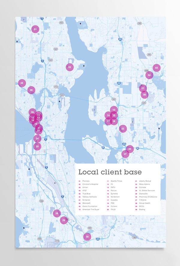 Practice Overview — Nu206 #print #poster