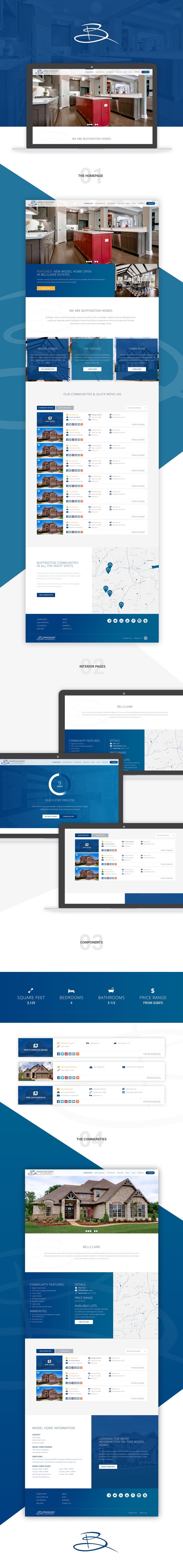 #responsive #website #design #UIUX #UI #UX #creative #digital #uidesign #uxdesign #website #Onepage #parallax #Graphicdesign #typography #we