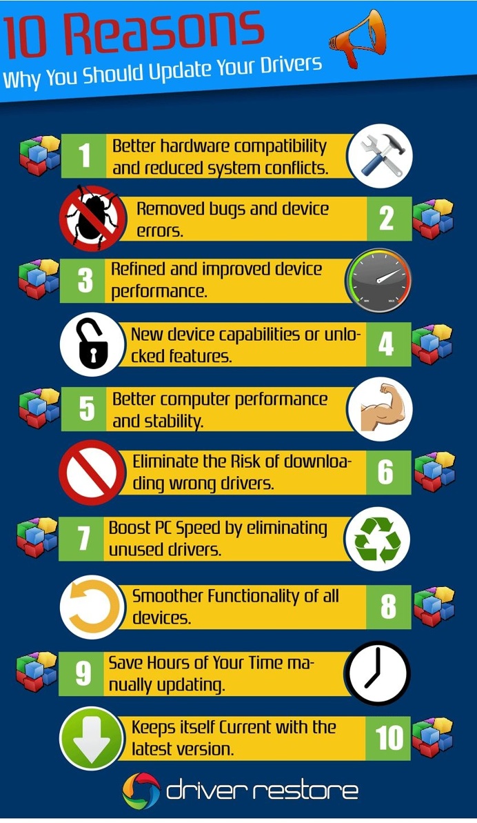 update-drivers-infographic