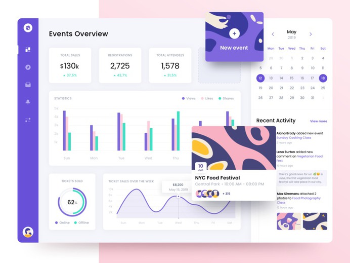 Weekly Design Inspiration #212 – Muzli - Design Inspiration