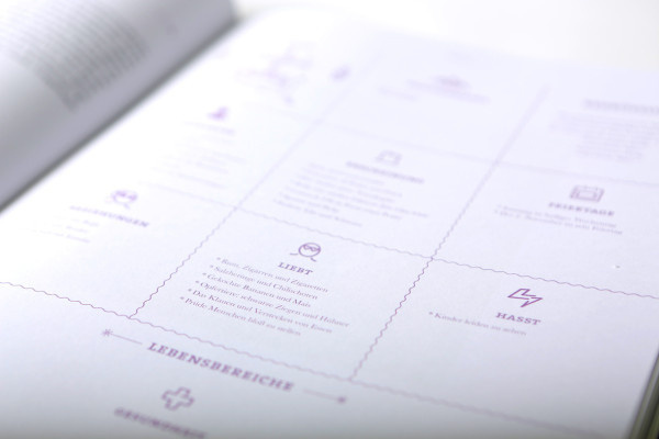 Box of Belief: Vodoo by Christopher Adrian #packaging #layout #design #typography