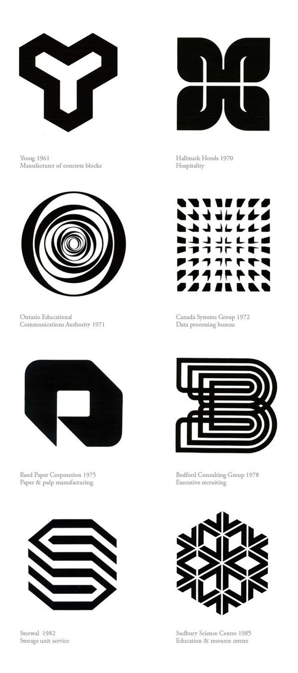 Burton Kramer Identities #identities #burton #kramer