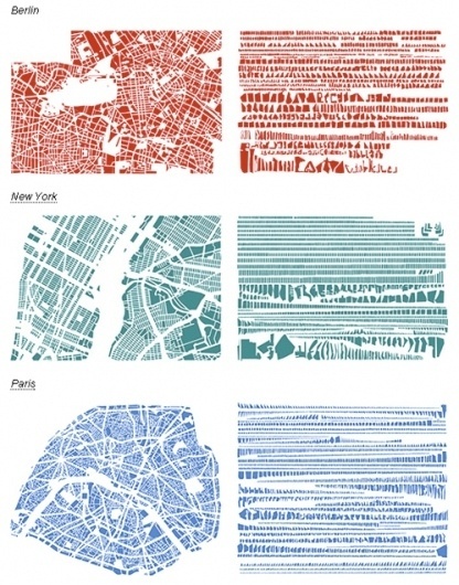 Tumblr #plan #city #graphic #map #architecture