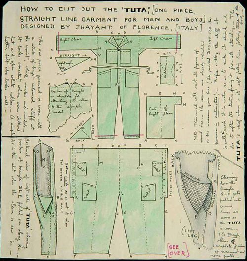 “ Drawing: Design for the Tuta, Thayaht (Ernesto Michahelles), 1919.) ”