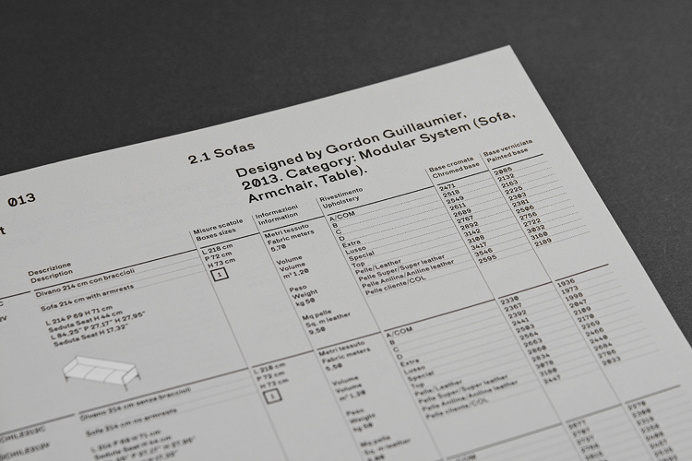 #catalogue #table #chart #pricelist