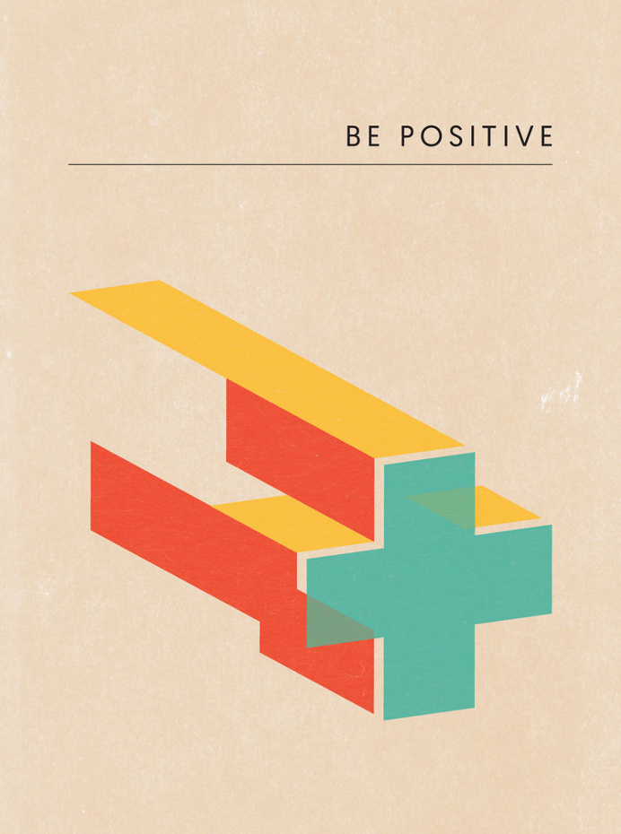 #be #positive #poster #turquoise #yellow #red #motivational #plus