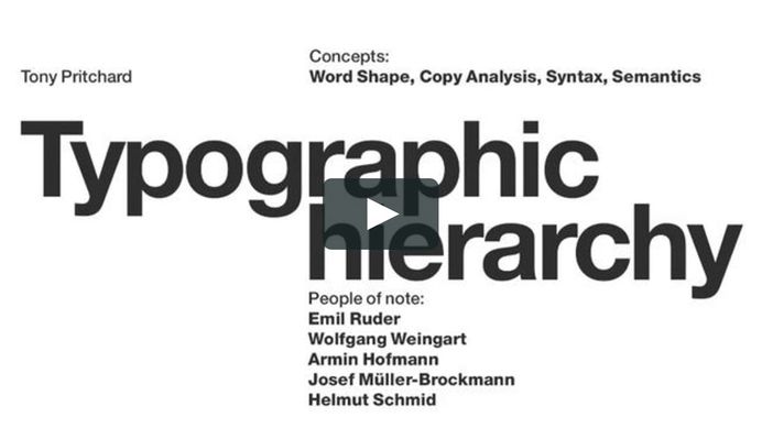 Image result for text hierarchy
