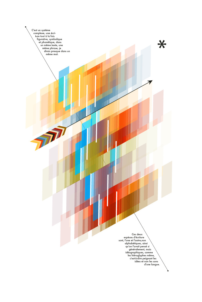 HorSujet.fr #horsujet #typography #graphic design
