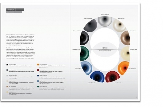 avantgarde13.jpg (770×507) #infographic