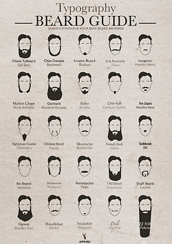 A typography beard guide for everyone! #guide #book #comic #illustration #beards #artist