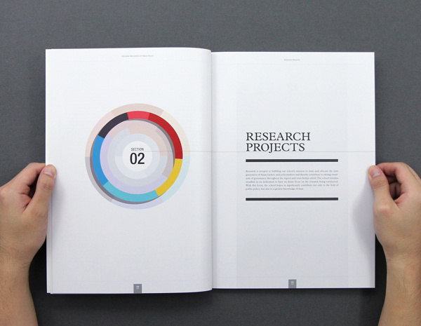 Compendium Of Research 2009 2010 on Behance #editorial