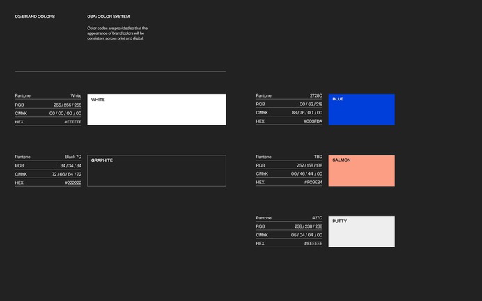 Dear Ueno: How do you make brand guidelines? - Ueno.