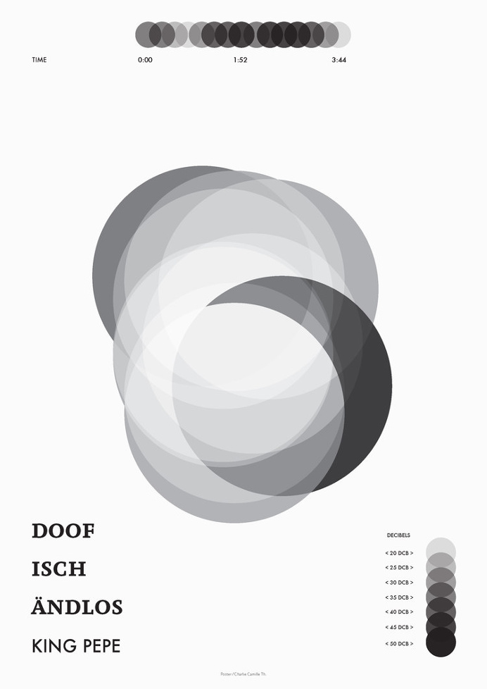 Charlie-Camille Thomas King Pepe Music Data Poster