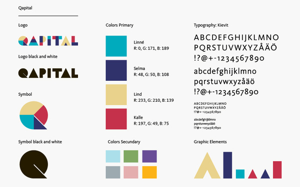 Bedow — Examples of Work — Identity, Qapital #brand #guideline