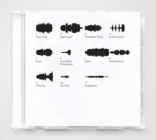 Music CD Labeling System | Shiro to Kuro #music #product #design #graphic