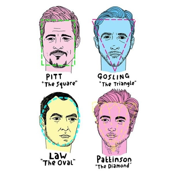 El Famoso / on Design Work Life #actors #design #head #graphic #illustration