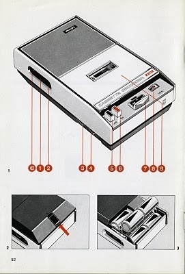 Delicious Industries: Reference box #diagram #recorder