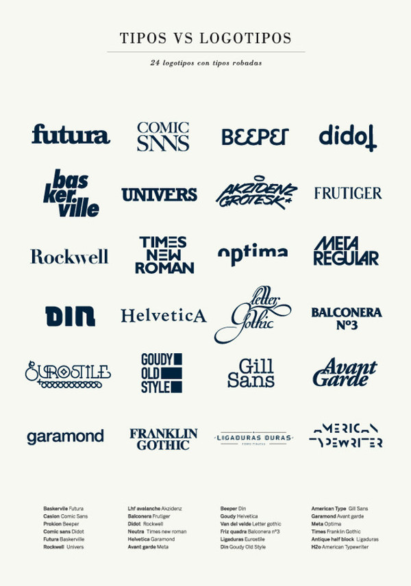 width= #type