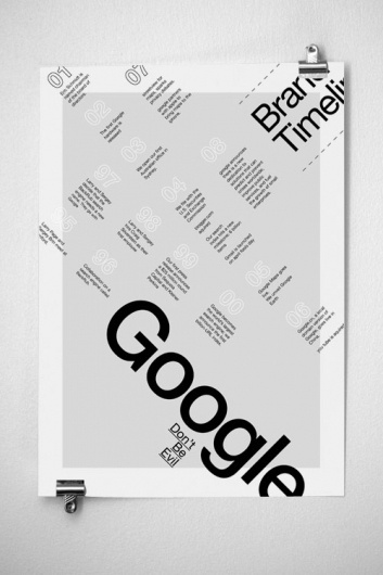 Google Infographics Poster | JAMES MILLER #miller #typography #design #black #james #posters #google #grey