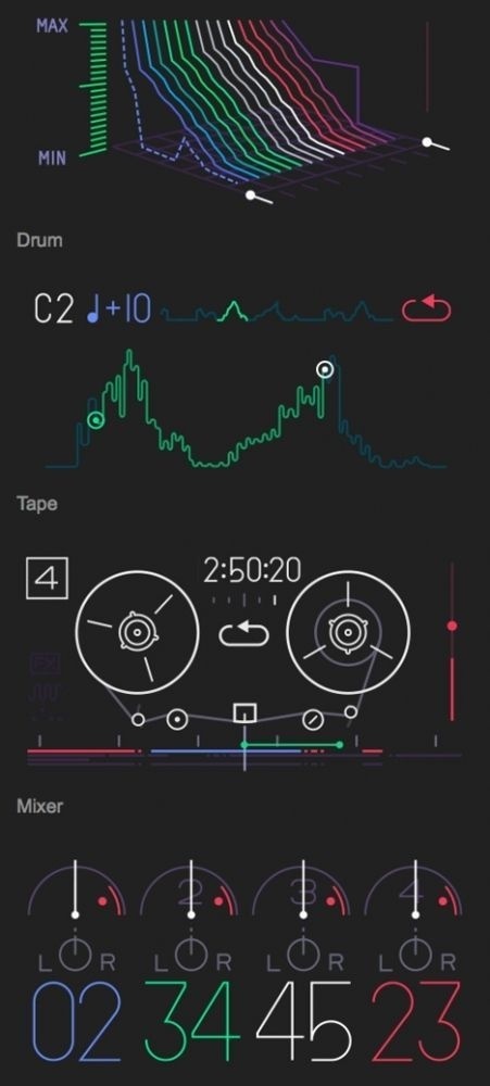 Phlooph #gui