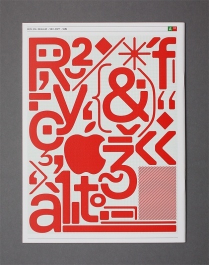 Norm Replica Specimen – Luke Archer #replica #norm